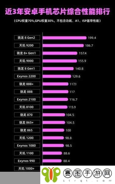 处理器cpu是联发科的吗,1. 联发科处理器在手机市场中的崛起与影响
