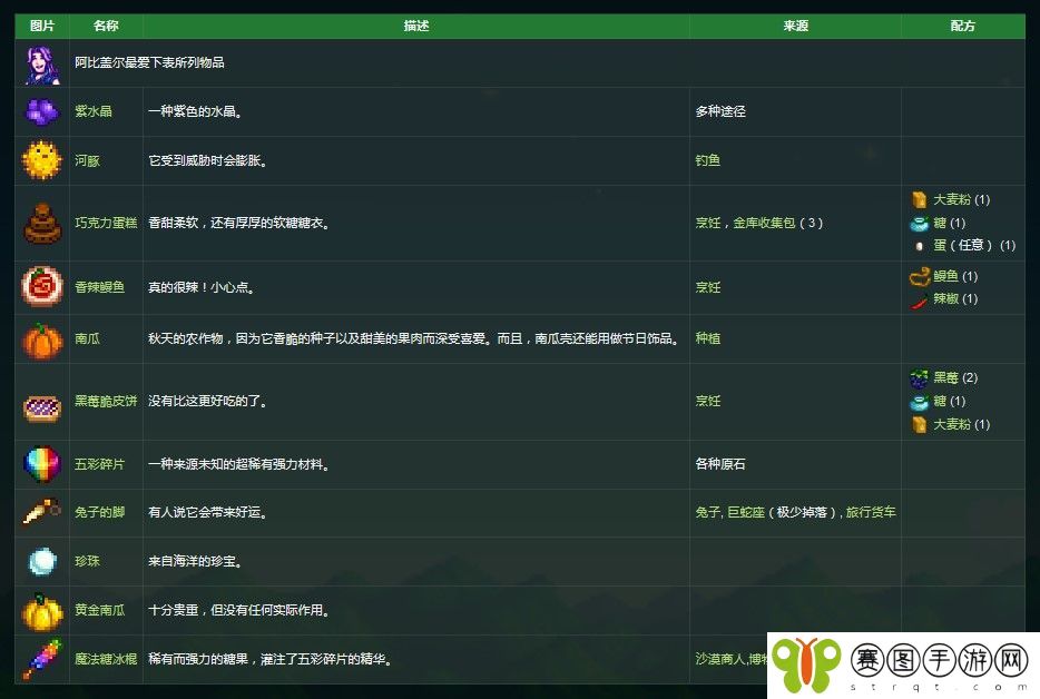 星露谷物语阿比盖尔喜欢的东西是什么