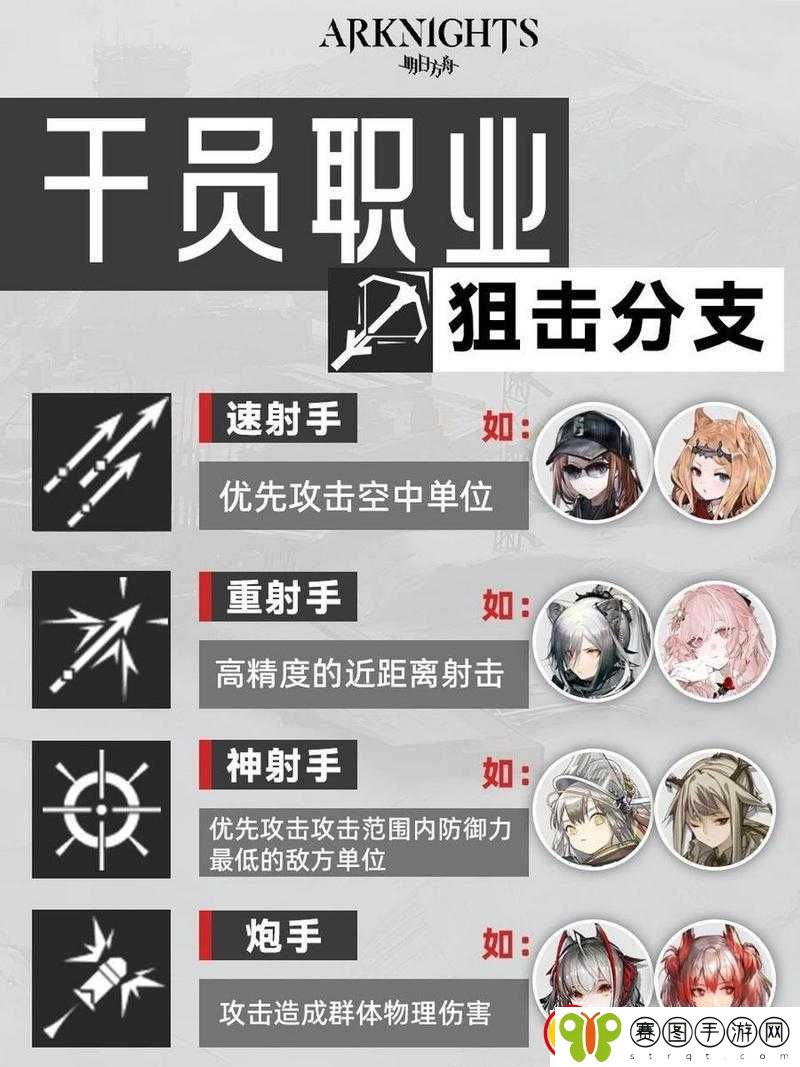 明日方舟月禾天赋特性详解