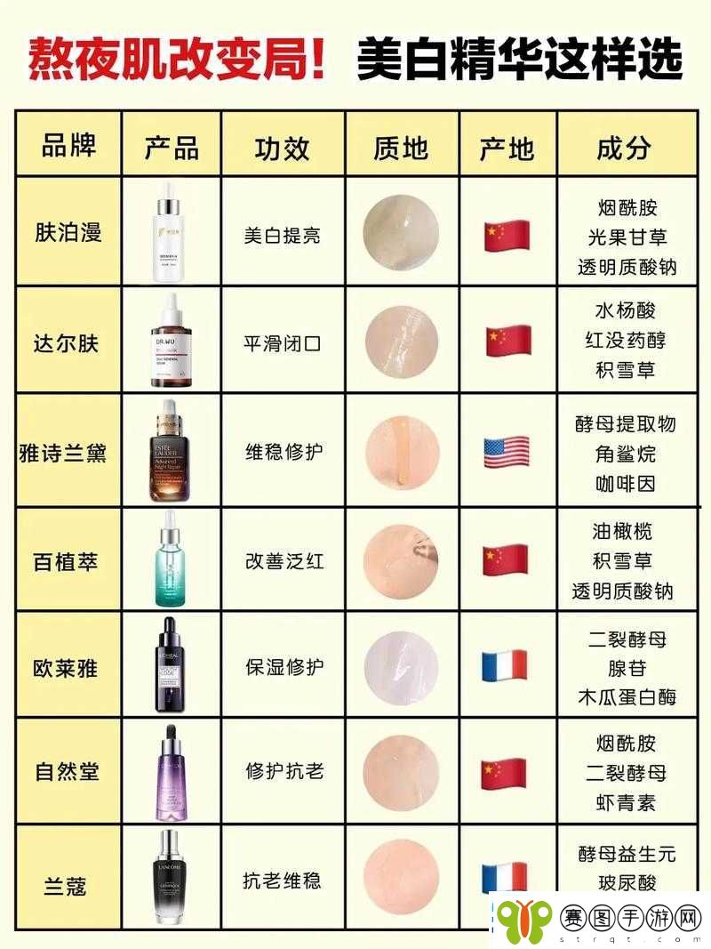 国产精华一二三区分