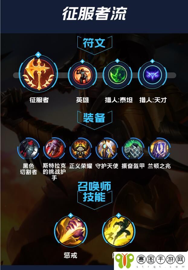lol手游皇子出装天赋符文怎么加点
