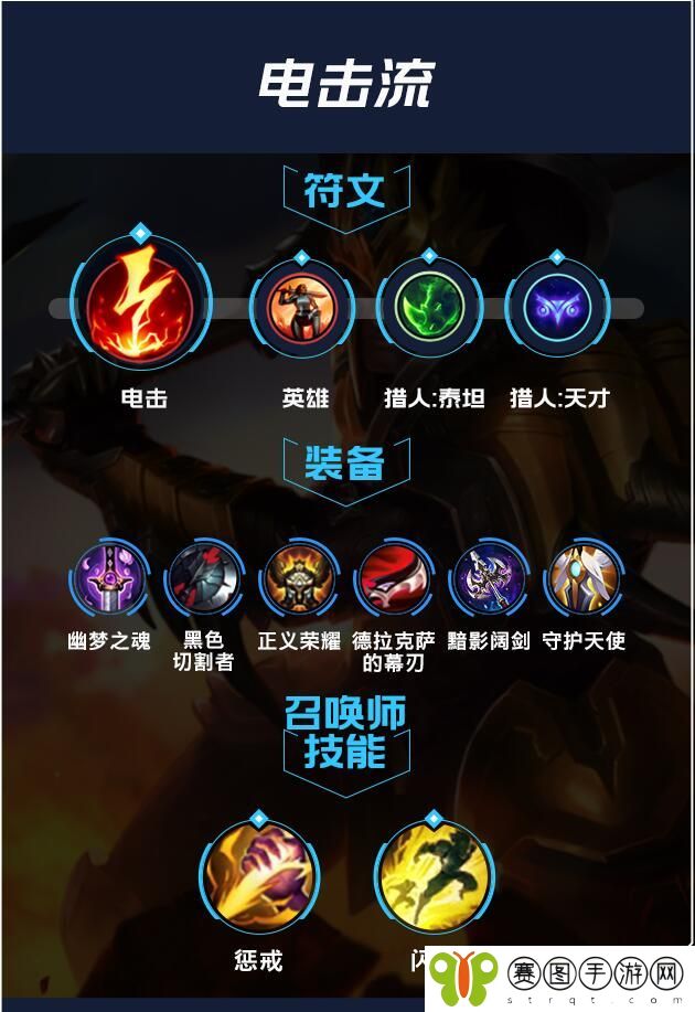 lol手游皇子出装天赋符文怎么加点