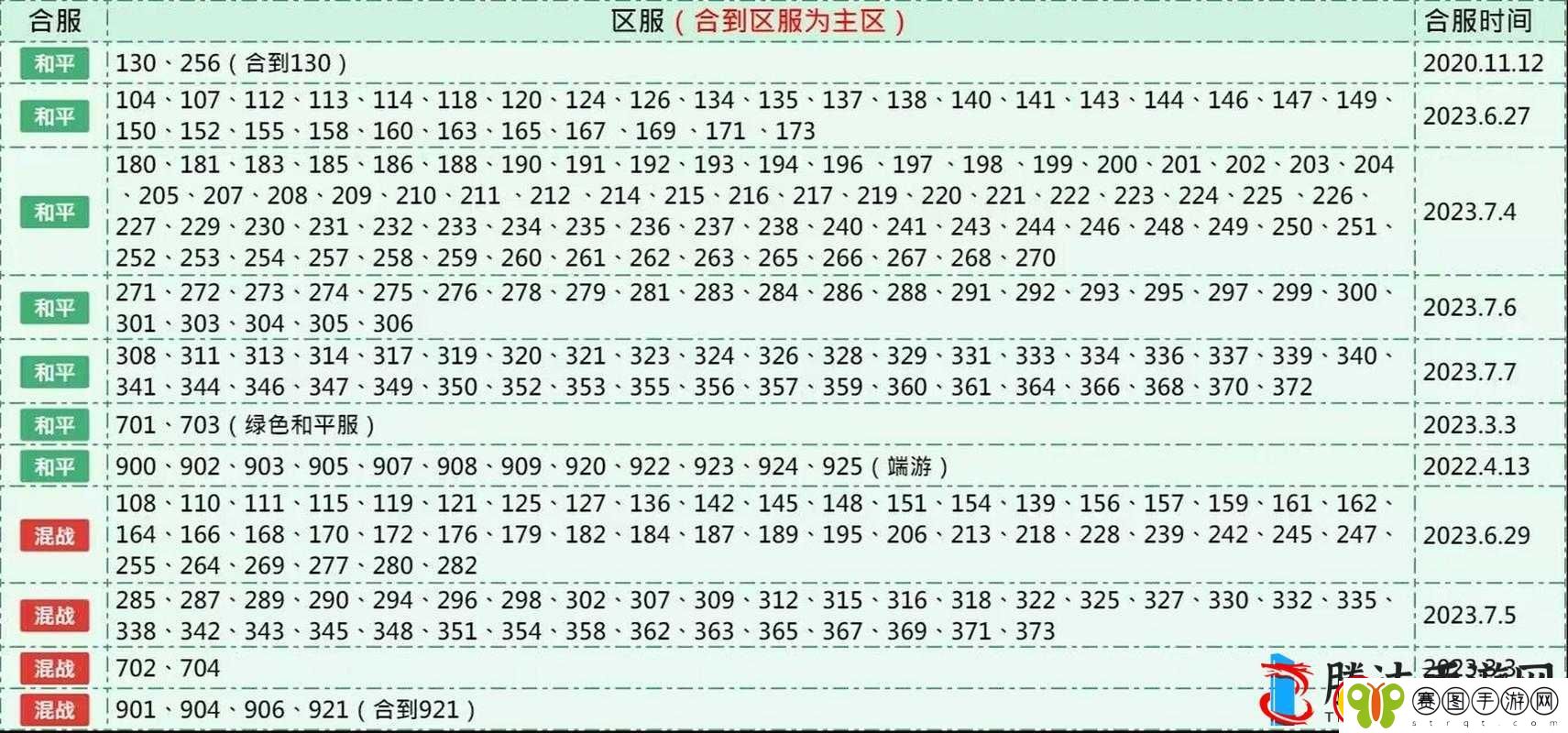 创造与魔法混战服中如何挑选最适合自己的强力宠物攻略