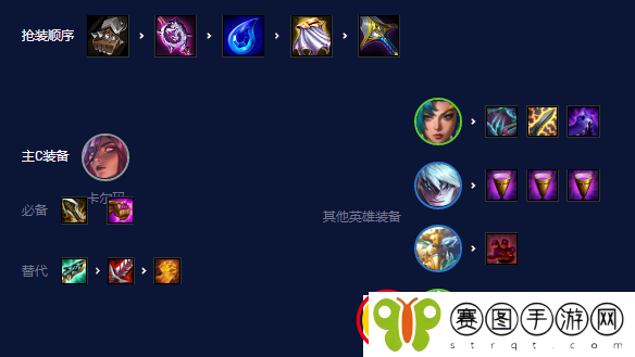 云顶之弈S7.5神龙卡尔玛怎么玩