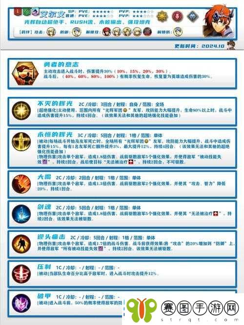 梦幻模拟战手游深度解析