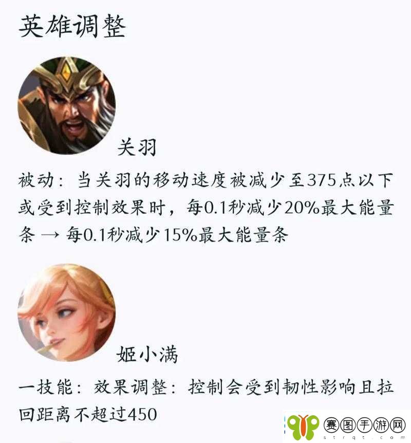 王者荣耀8月23日英雄调整全面解析