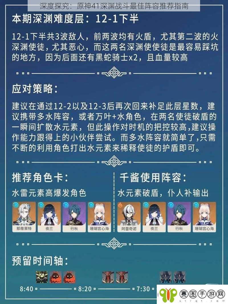 深度探究