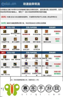 DNF史诗武器选择地图指南