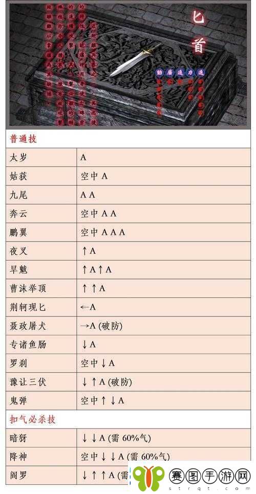 流星蝴蝶剑手游剑连招技巧与方案全面汇总轻松掌握剑法连招精髓