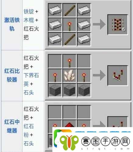 传送门骑士游戏中红石砖方块获取攻略及详细合成方法解析