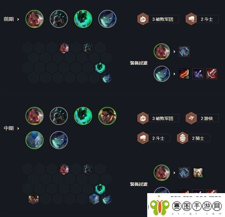 云顶之弈黑夜游侠阵容羁绊、装备、运营玩法攻略