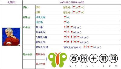 掌握拳皇98终极之战OL