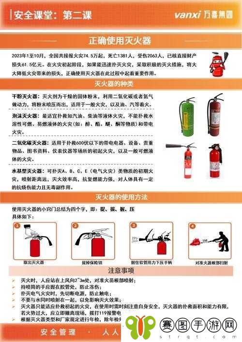 久久久国产精品消防器材使用方法