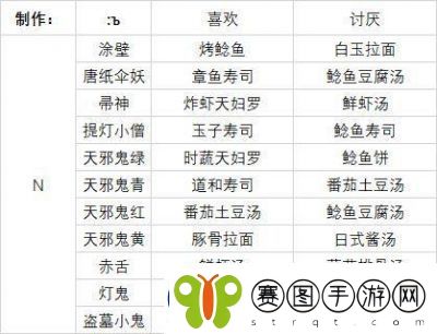 阴阳师妖怪屋海鲜拉面制作攻略