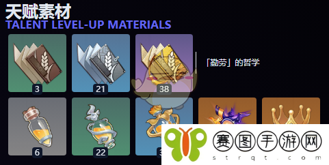 《原神》蓝砚天赋突破材料一览