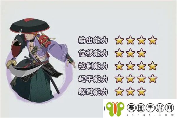 火影忍者佩恩六道漂泊浪客怎么玩