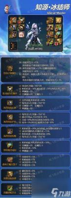 了解江苏地区DNF服务器最佳选择
