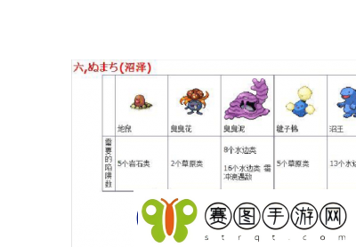 口袋妖怪金版全攻略