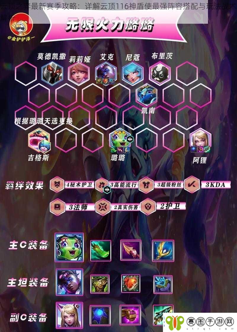 云顶之弈最新赛季攻略