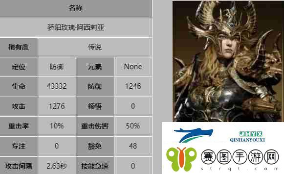 龙息神寂骄阳玫瑰阿西莉亚技能介绍