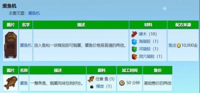 星露谷物语如何酿造美酒