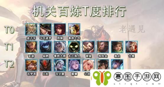王者荣耀机关百炼用什么英雄好