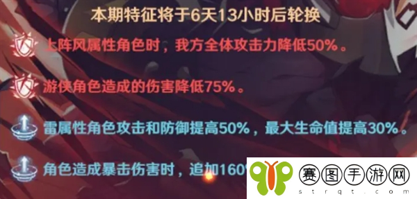 《镇魂街破晓》黑尔坎普boss打法攻略