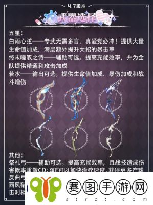 希格雯圣遗物选择指南