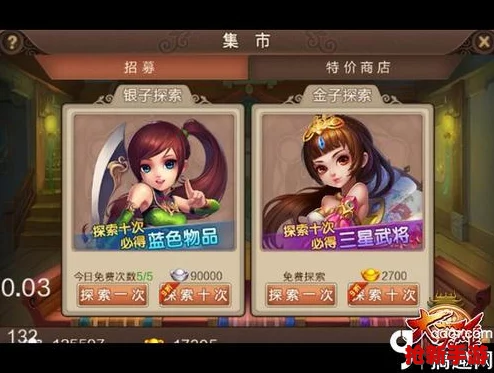 深度挖掘