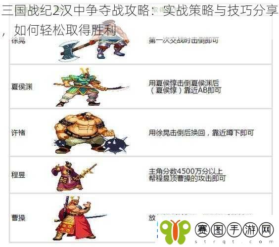 三国战纪2汉中争夺战攻略