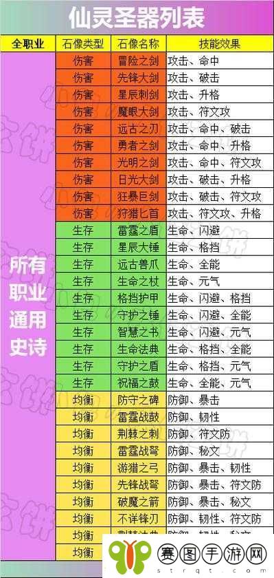 不休的乌拉拉白独角猩
