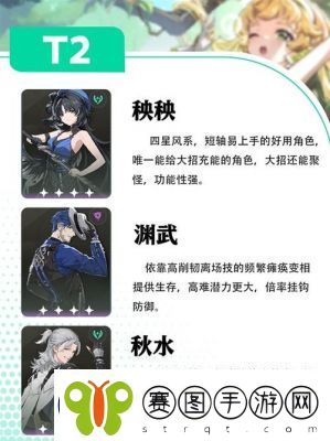 鸣潮2.0版本角色强度推荐及培养攻略