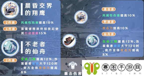 崩坏星穹铁道布洛妮娅遗器推荐