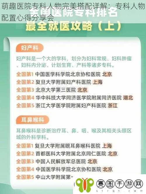 萌趣医院专科人物完美搭配详解