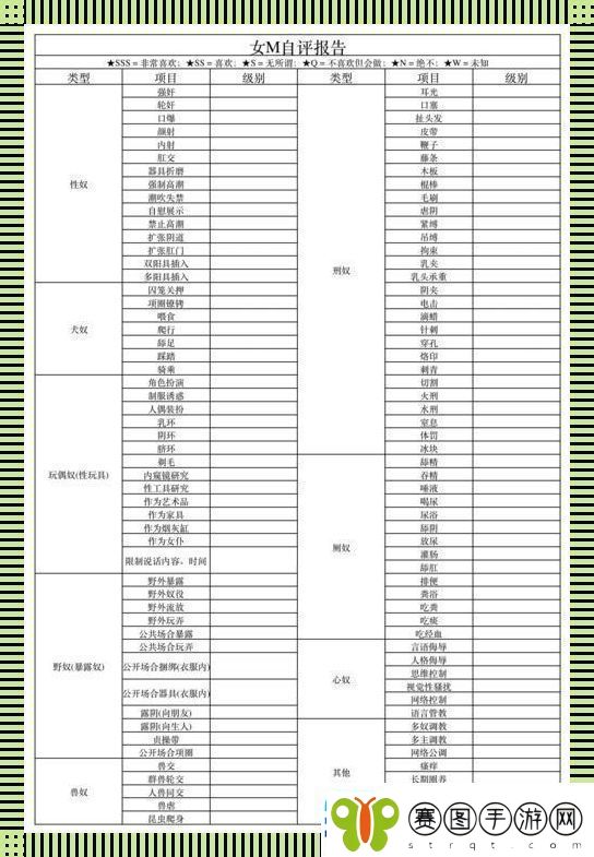 “女M”接受度自测表