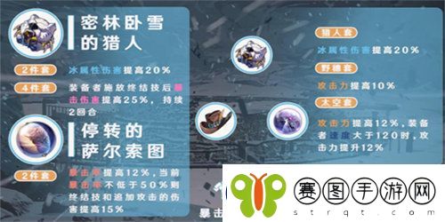 崩坏星穹铁道彦卿强度怎么样