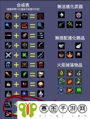 地下城割草雷电戒指怎么合成 地下城割草雷电戒指合成攻略