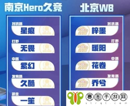 2022王者荣耀KPL春季赛3月18日首发名单是什么 2022王者荣耀KPL春季赛首发名单介绍
