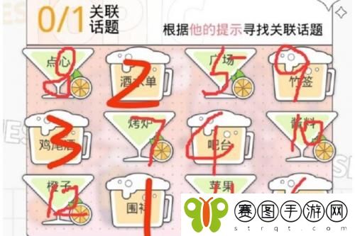 光与夜之恋一日大厨怎么选择 光与夜之恋一日大厨选择攻略