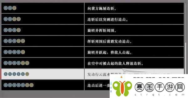 真三国无双起源全武器强度榜及用法指南