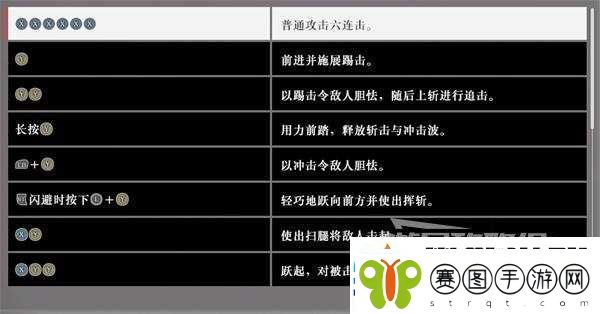 真三国无双起源全武器强度榜及用法指南