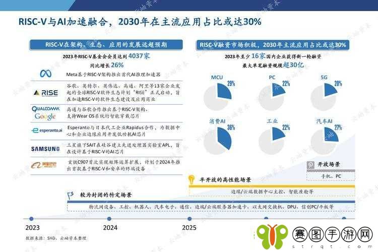 对决连线商店购买策略之深度分析与探讨