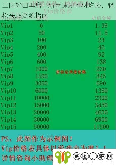三国轮回再启