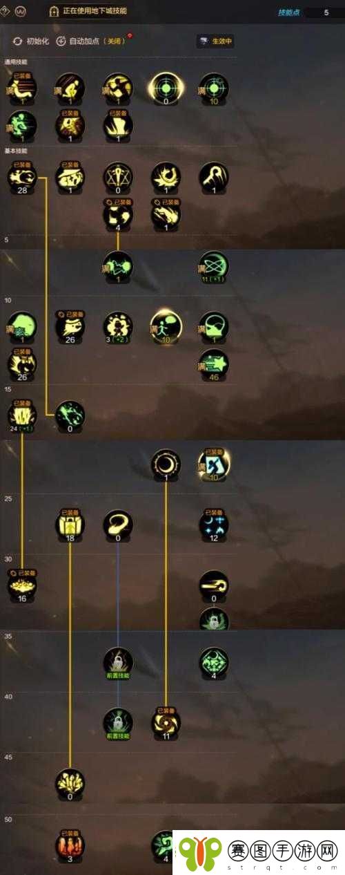 DNF