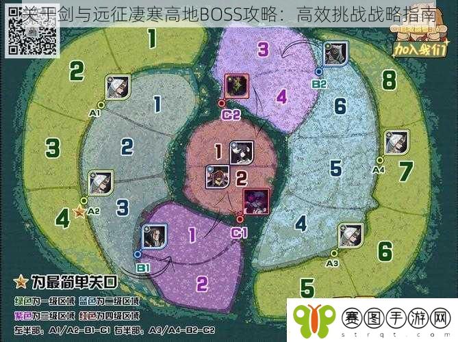 关于剑与远征凄寒高地BOSS攻略