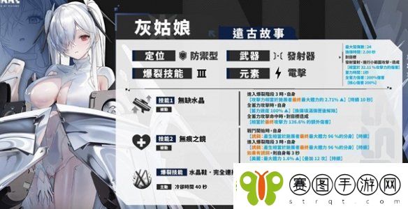 胜利女神妮姬12月普池新增角色有哪些