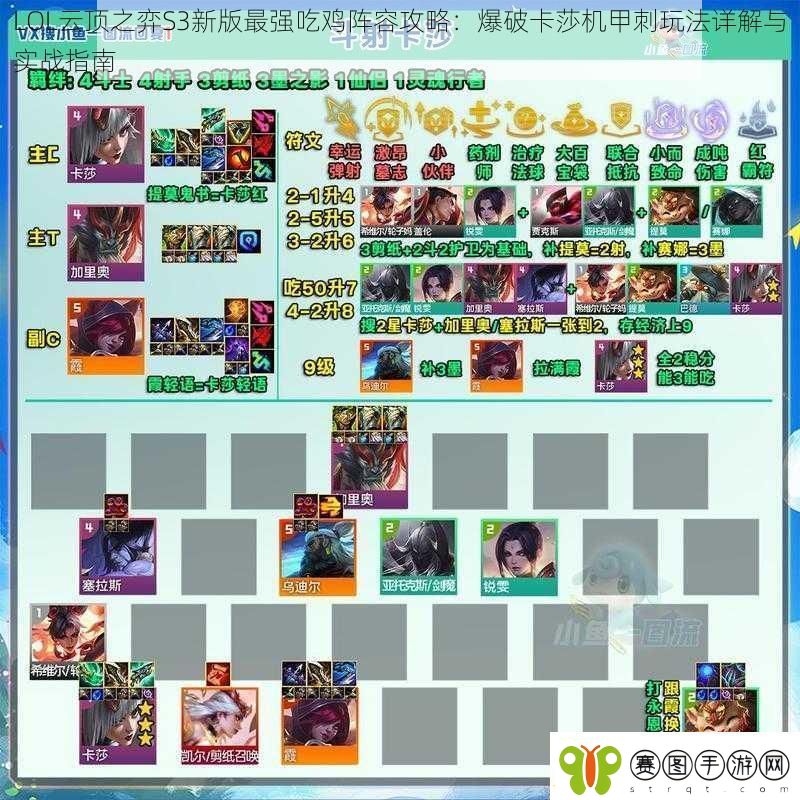 LOL云顶之弈S3新版最强吃鸡阵容攻略