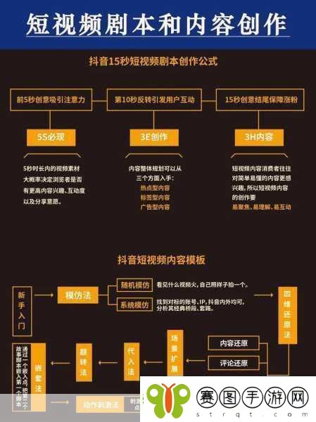 成品短视频代码推荐大全