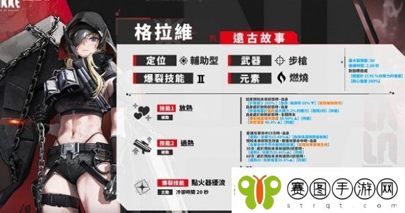 胜利女神妮姬12月普池新增角色有哪些