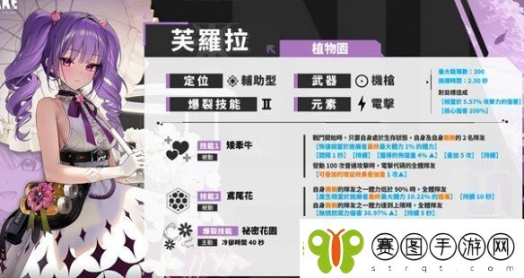 胜利女神妮姬12月普池新增角色有哪些